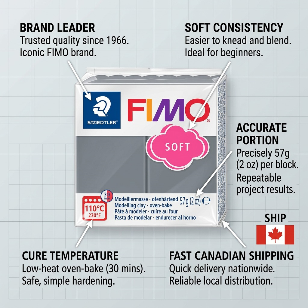 Staedtler Modelling Clay Fimo Soft Stormy Gray 57g (2 oz)